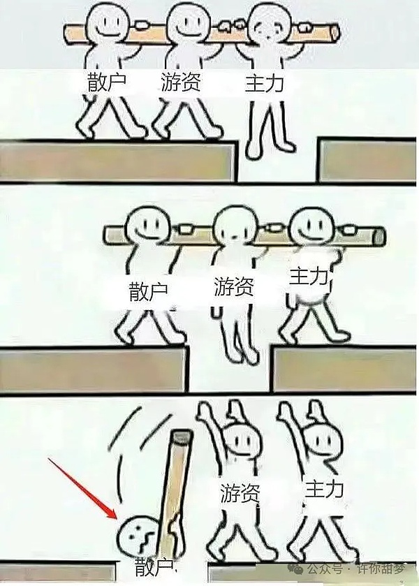 小心！你的硬件钱包可能正在叛变