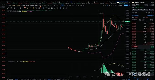 普通人想翻身？别错过这些时代机遇！