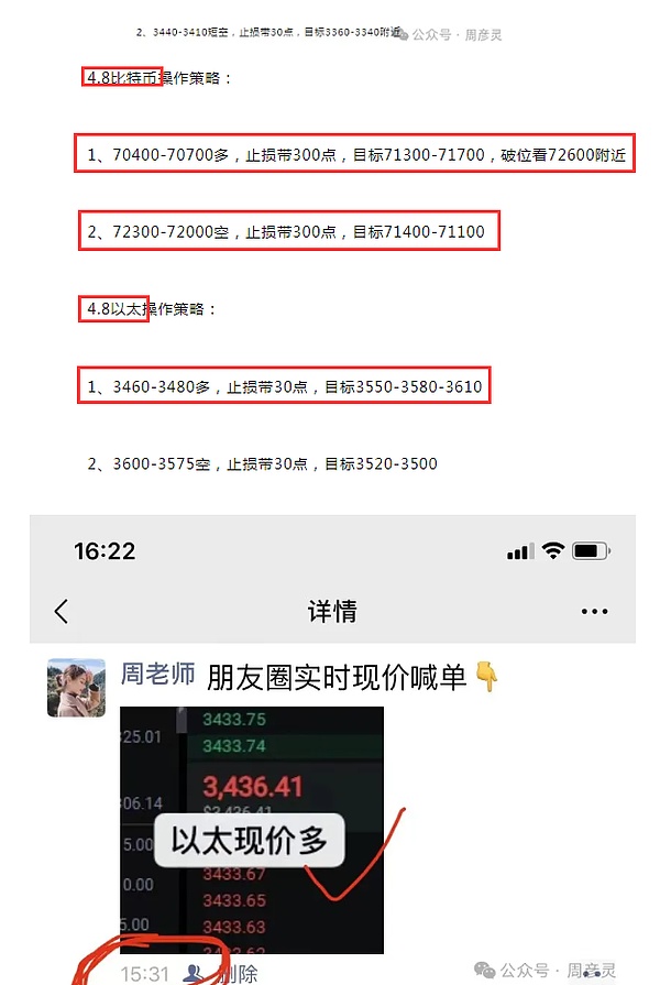 加密货币市场周报：比特币网络费用飙升，香港蝉联加密之都