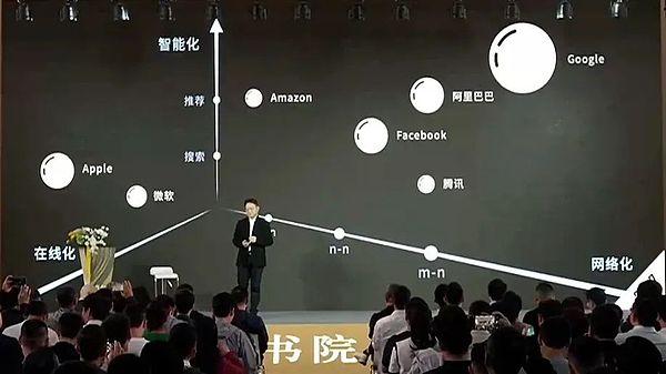 复盘9.8以太坊交易：看李隆如何精准把握市场脉搏