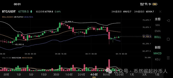 马斯克传记揭秘：他与狗狗币的那些不为人知的故事