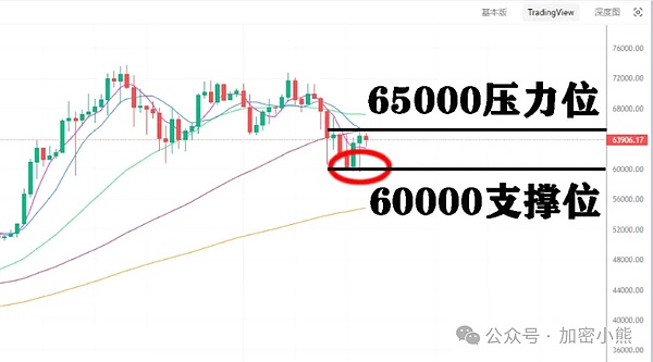 2023年末最值得关注的投资赛道深度解析