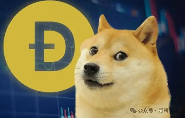 比特币12月3日走势解析：震荡行情中的操作策略