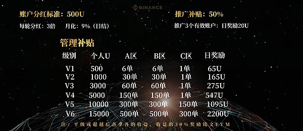 重新认识零知识证明：这个黑科技如何保护你的数字隐私