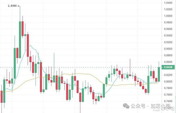 讯飞智能办公本莫比俱乐部：商业精英的智囊团正在崛起