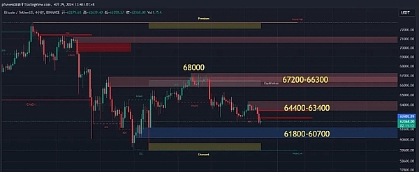 OKX ETHCC黑客马拉松：一场属于加密开发者的狂欢