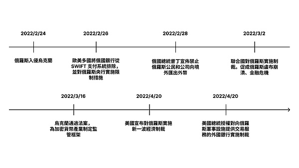 Web3安全风暴下的香港突围战：专访业内老兵潘少华