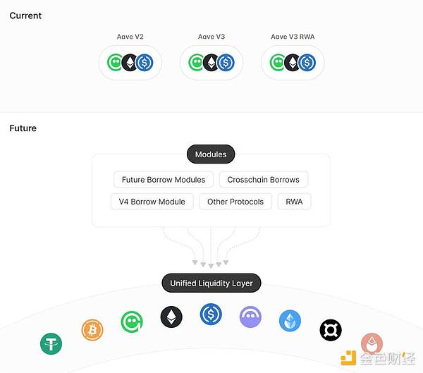 Telegram生态崛起：OpenTele如何重塑加密交易体验？