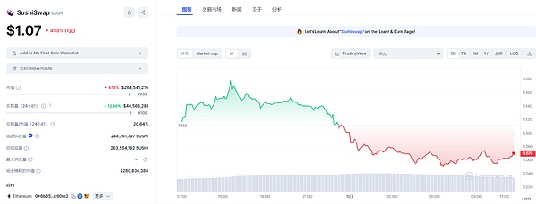 Stratum V2：重塑比特币挖矿的去中心化未来