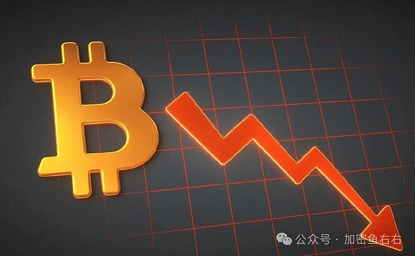 恭喜！以太空单30点完美止盈，这波操作太漂亮了