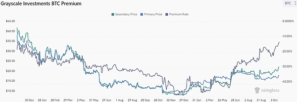 汇丰掀起黄金交易革命：当古老金条遇上区块链技术