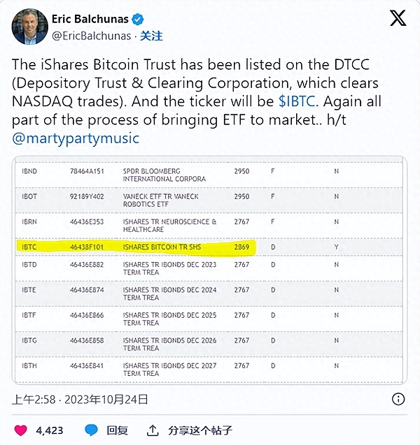 美国政府手里的比特币：一场意外造就的加密帝国