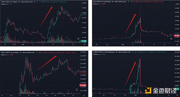 OpenAI的尴尬处境：技术太强反而成了甜蜜的负担