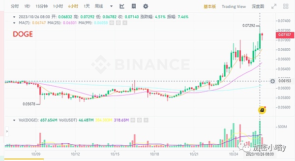 揭秘Web3职场真相：远程办公成主流，高薪背后暗藏玄机