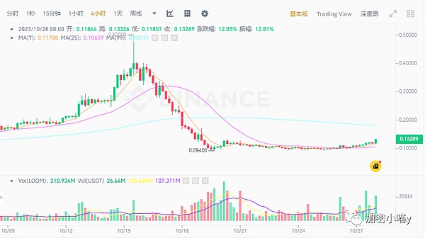 ZkSync低成本养号实战手册：抓住下一个空投风口