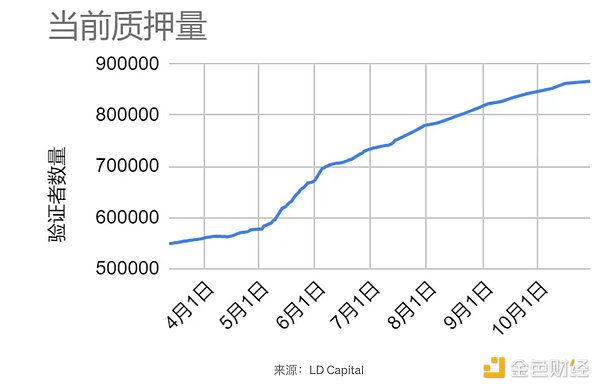 比特币涨势恐难持续：链上数据揭秘回调风险