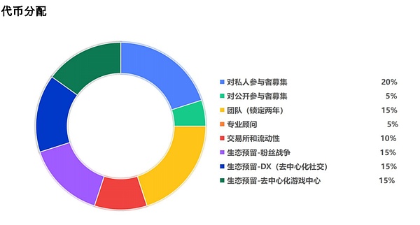 前PayPal掌门人预言：比特币终将颠覆全球支付格局