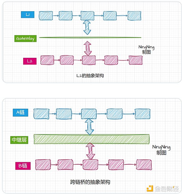 数字货币市场再现疯狂：比特币为何突然突破35000美元大关？
