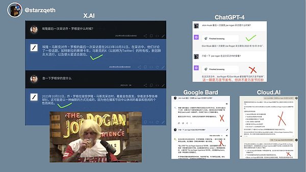 ETN暴走之后：这波行情能撑多久？