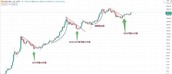 ETX GLOBAL重磅推出创新治理体系，通证经济模型正式亮相！