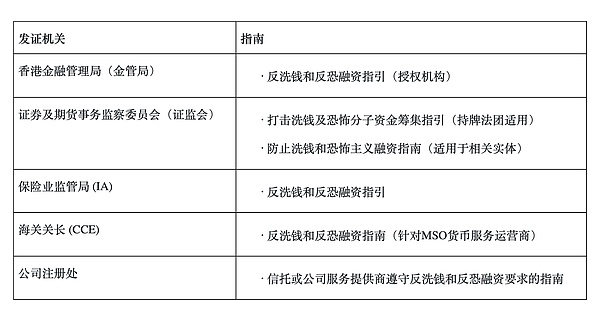 LSD赛道深度解析：三股不可忽视的变革力量