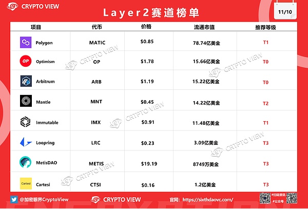 当假消息引爆市场：比特币现货ETF背后的真实期待