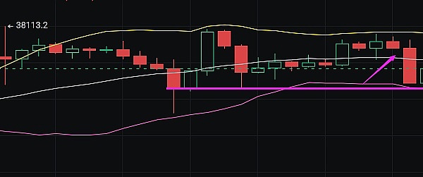 Uniswap估值革命：一场迟来的价值回归