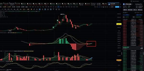 发币即死？区块链创业的金融诅咒有多可怕