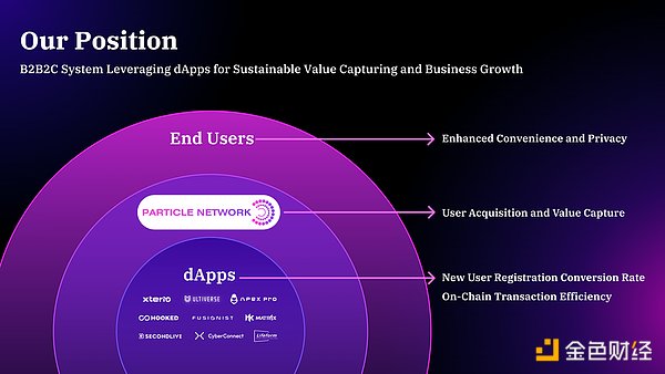 金融科技巨头的新战场：当Coinbase遇上Robinhood