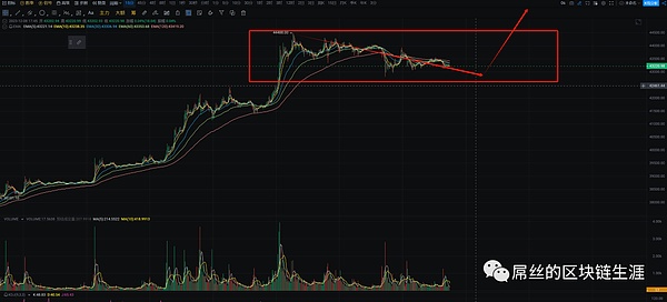 晨间币圈观察：BTC与ETH短线操作指南