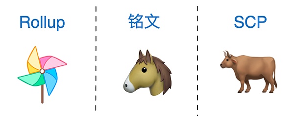 当鹅遇上区块链：超维空间「鹅逃杀」今日重磅来袭！