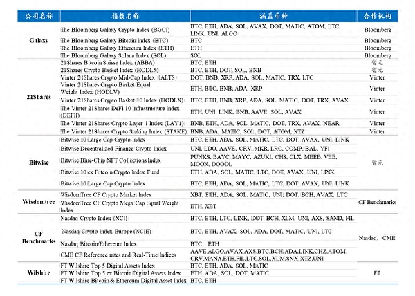 BRC-20代币ORDI上演疯狂行情：83%暴涨背后的权力游戏