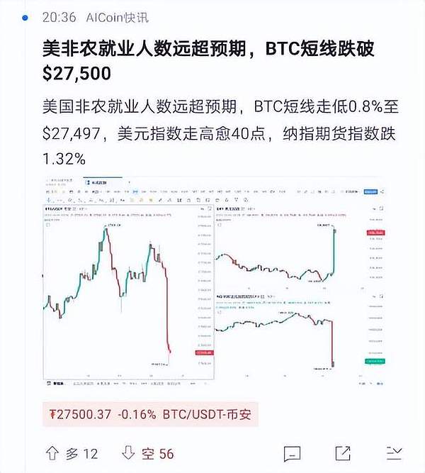 市场风声鹤唳：FTX清算阴云笼罩Solana