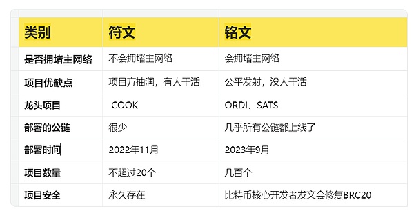 fxdxdex：颠覆传统交易模式的创新者
