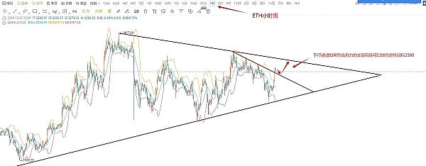 暴赚350点！跟着老司机在币圈躺赚的快乐你想象不到