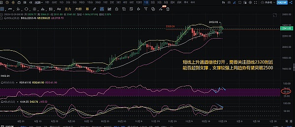 当数字金库被攻破：十大加密货币惊天劫案启示录