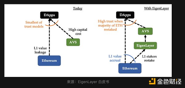 AXS的4.4美元支撑位：一场危险的游戏，还是抄底良机？
