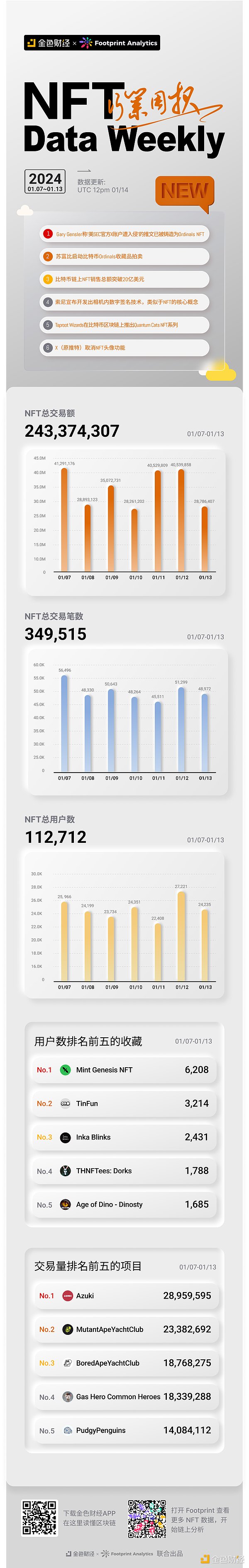 昨夜多单大捷！36800点位的完美布局斩获500+点利润