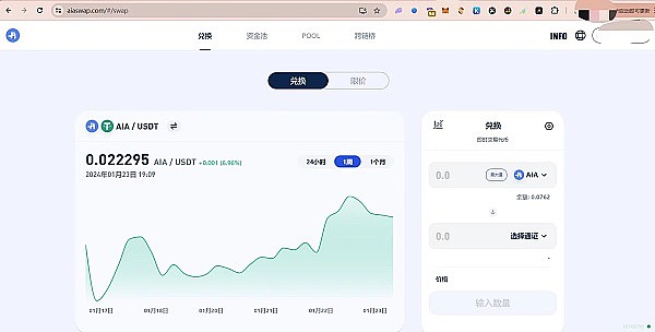加密货币投资：如何用故事赚到100倍收益？