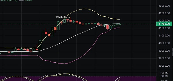 XRP惊现45%崩盘预警信号：狂欢过后是深渊还是新起点？