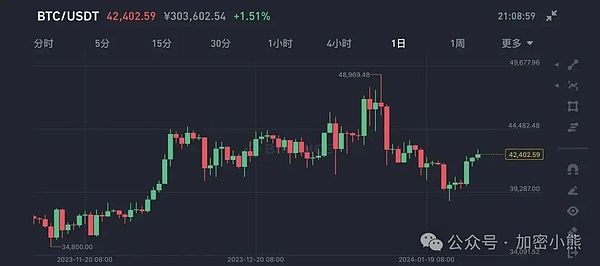 Solidity闪电贷：藏在代码细节中的资金陷阱