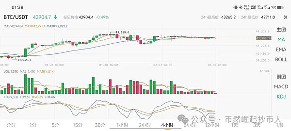 粉丝经济2.0：当情感连接遇上区块链技术