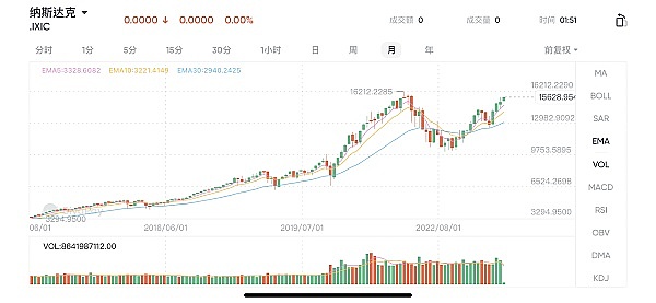 FTX世纪审判：天才少年还是金融骗子？一场关于贪婪与失职的终极辩论