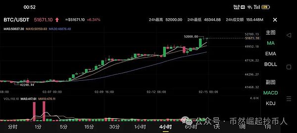 斯坦福精英父母如何为SBF铺就通往加密帝国的路？
