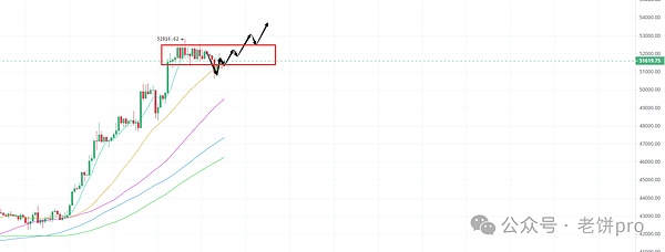 XRP投资时机揭秘：为何现在比上半年更具吸引力？