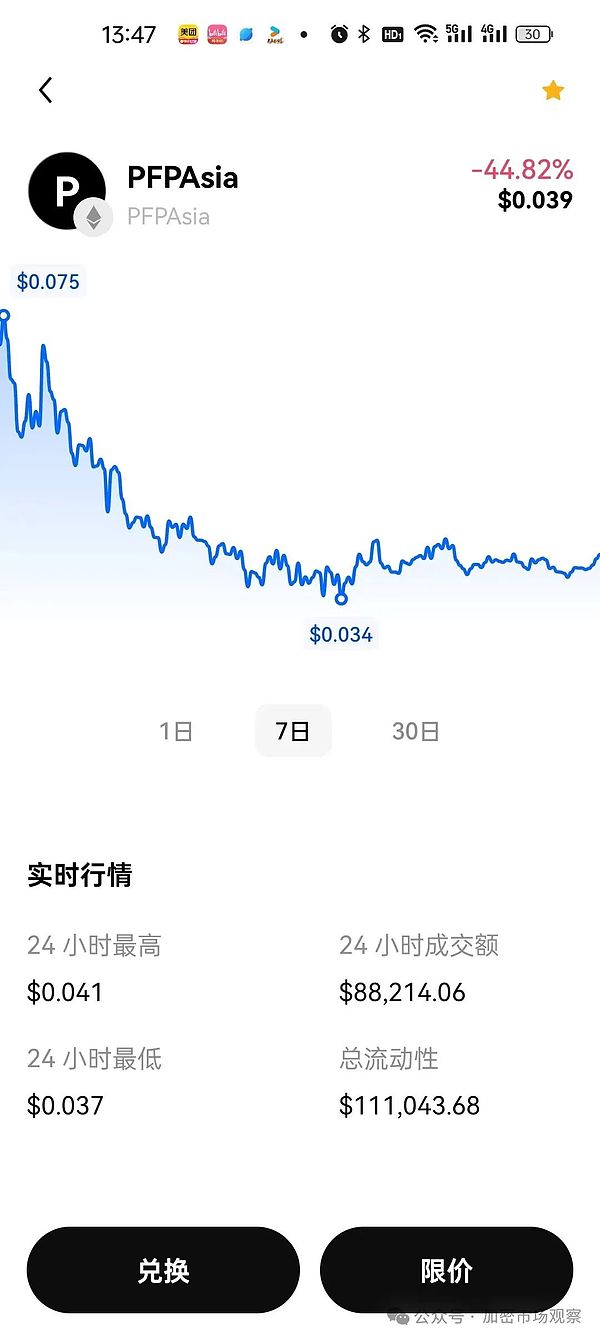 Scroll主网合约部署实战：手把手教你低成本薅NFT羊毛