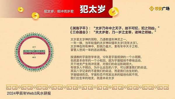 市场观察：比特币多头强势，投资者需警惕盲目做空
