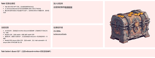 从零开始：我的Maverick Protocol流动性挖矿实战心得