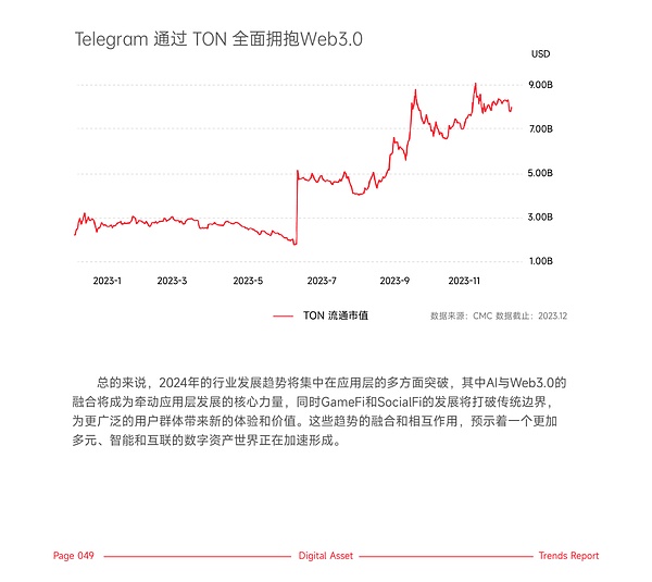 比特币为何如此坚挺？看完这些疯狂贬值的法币你就懂了