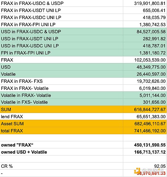 Solana生态空投盛宴来袭：6个值得关注的项目全攻略
